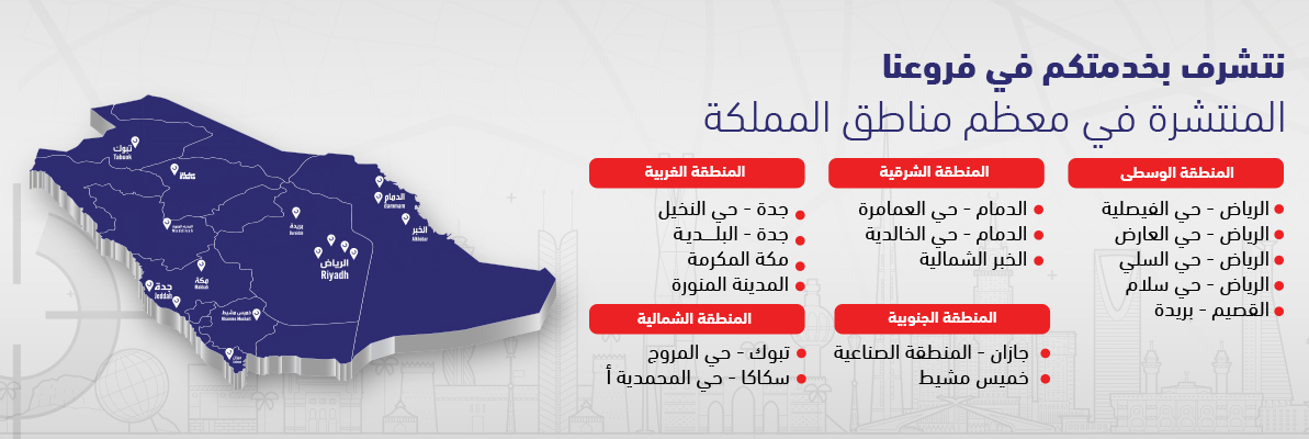 web banner Branches1193x400